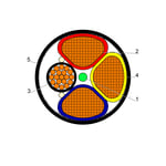BAHRA CABLES - Power Cable Low Voltage, XLPE Copper, 3x185 + 95mm, 600/1000V, Black - RM IEC 60502-1 FR-IEC 60332-1 thumbnail 3