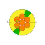 BAHRA CABLES - Building Wire, Cu/LS0H-XL, 450/750 V, H07Z-R, 10mm2, RM, G/Y, BS EN 50525-3-41 (Formerly BS 7211:1998), 500 m thumbnail 2