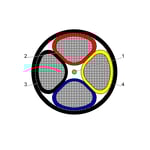 BAHRA CABLES - Power Cable Low Voltage, XLPE Aluminum, 4x70mm, 600/1000V, Black - SM IEC 60502-1 thumbnail 3