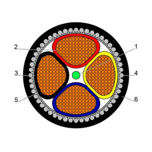 بحرة - كيبل XLPE نحاس - 4 خط - مقاس 300 مم - مسلح SWA - أسود - 600/1000 فولت - LS0H