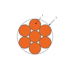 بحرة - سلك تأريض نحاس - غير معزول - مقاس 35 مم - مطلي بالقصدير