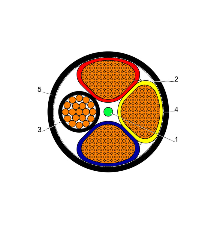 BAHRA CABLES - Power Cable Low Voltage, XLPE Copper, 3x120 + 70mm, 600/1000V, Black - RM IEC 60502-1 FR-IEC 60332-1 - 3