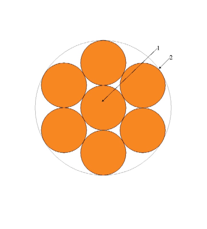 بحرة - سلك تأريض نحاس - غير معزول - مقاس 25 مم - 3