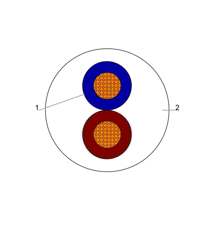 BAHRA CABLES - British Standard, Flexible Cable, 2x2.5mm, 300-500V, White - 91.44 Meter/Roll - 3