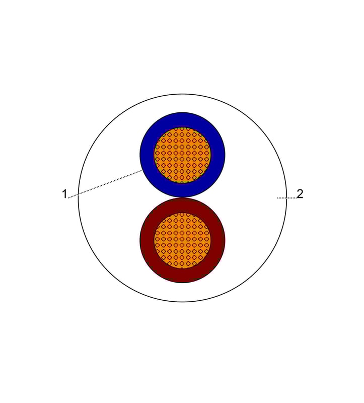 بحرة - سلك كهربائي نحاس مرن - المواصفات البريطانية - NYA - مقاس 10 مم - خطين - أبيض - 300/500 فولت - 91.44 متر - 4