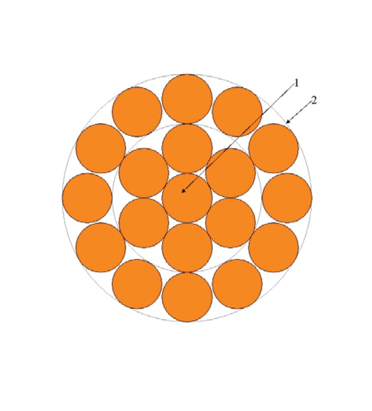 بحرة - سلك تأريض نحاس - غير معزول - مقاس 70 مم - 4