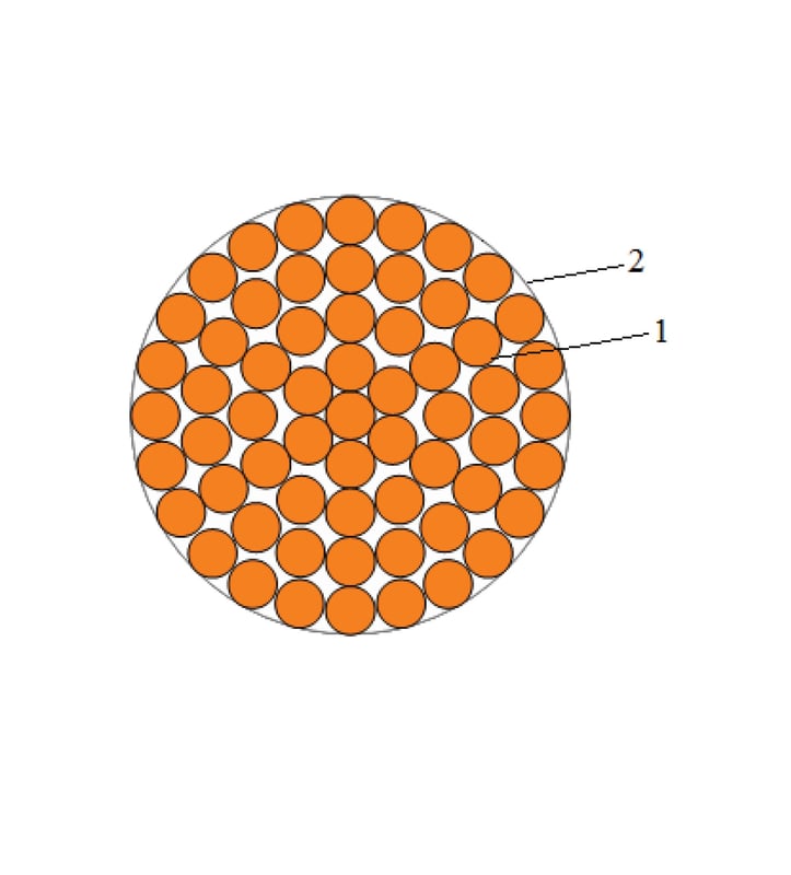 بحرة - سلك تأريض نحاس - غير معزول - مقاس 240 مم - 3
