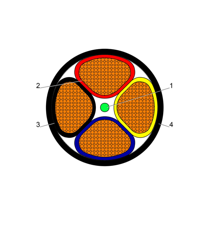 BAHRA CABLES - Power Cable Low Voltage, XLPE Copper, 4x70mm, LS0H , 600/1000V, Black - SM IEC 60502-1 FR-IEC 60332-3.24 - 3