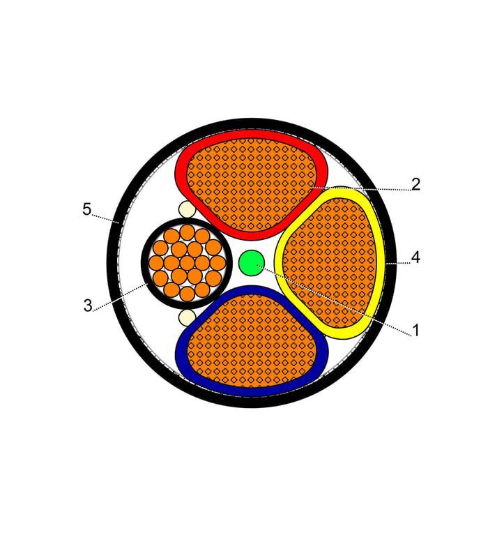 BAHRA CABLES - Power Cable Low Voltage, XLPE Copper, 3x185 + 95mm, 600/1000V, Black - RM IEC 60502-1 FR-IEC 60332-1 - 3