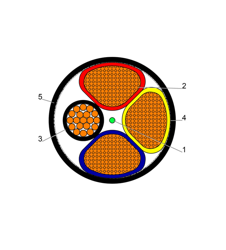 BAHRA CABLES - Power Cable Low Voltage, XLPE Copper, 3x95 + 50mm, 600/1000V, Black - RM IEC 60502-1 FR-IEC 60332-1 - 3