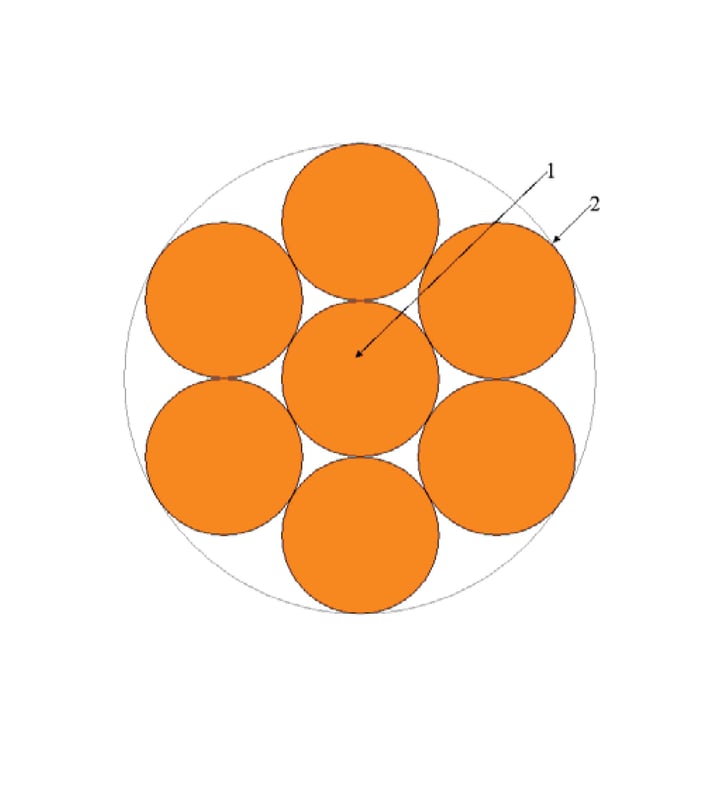 بحرة - سلك تأريض نحاس - غير معزول - مقاس 10 مم - 3