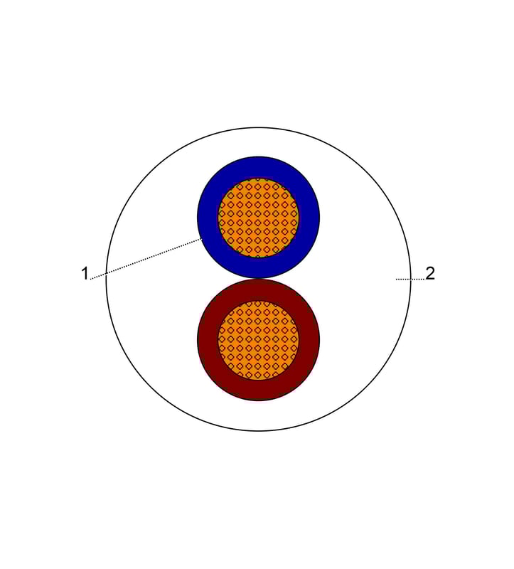 بحرة - سلك كهربائي نحاس مرن - المواصفات البريطانية - NYA - مقاس 6 مم - خطين - أبيض - 300/500 فولت - 91.44 متر - 4