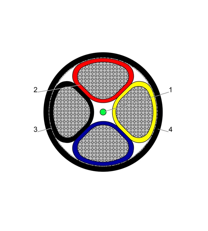 BAHRA CABLES - Power Cable Low Voltage, XLPE Aluminum, 4x70mm, 600/1000V, Black - SM IEC 60502-1 - 3