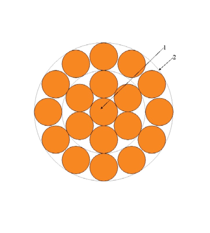 بحرة - سلك تأريض نحاس - غير معزول - مقاس 95 مم - 4
