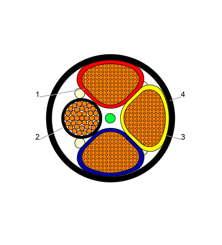BAHRA CABLES - Power Cable Low Voltage, XLPE Copper, 3x240 + 120mm, 600/1000V, Black - RM IEC 60502-1 FR-IEC 60332-1 - 3