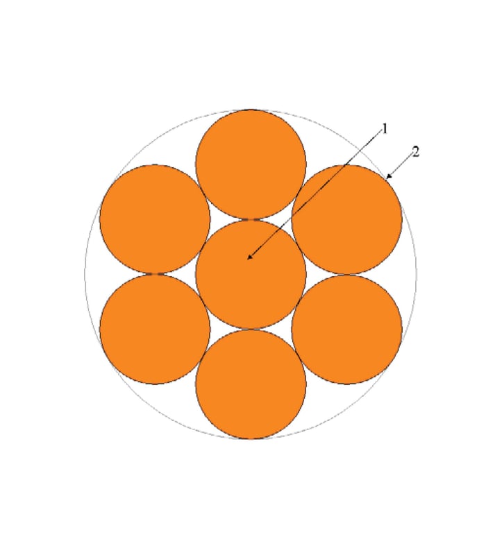 بحرة - سلك تأريض نحاس - غير معزول - مقاس 35 مم - 3