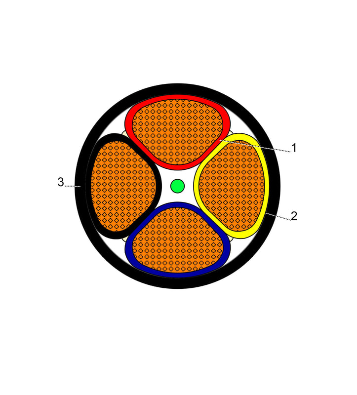 BAHRA CABLES - Power Cable Low Voltage, XLPE Copper, 4x400mm, 600/1000V, Black  - 3