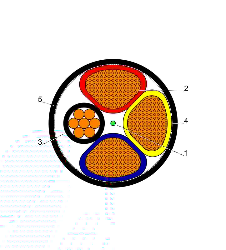 BAHRA CABLES - Power Cable Low Voltage, XLPE Copper, 3x50 + 25mm, 600/1000V, Black - RM IEC 60502-1 FR-IEC 60332-1 - 3