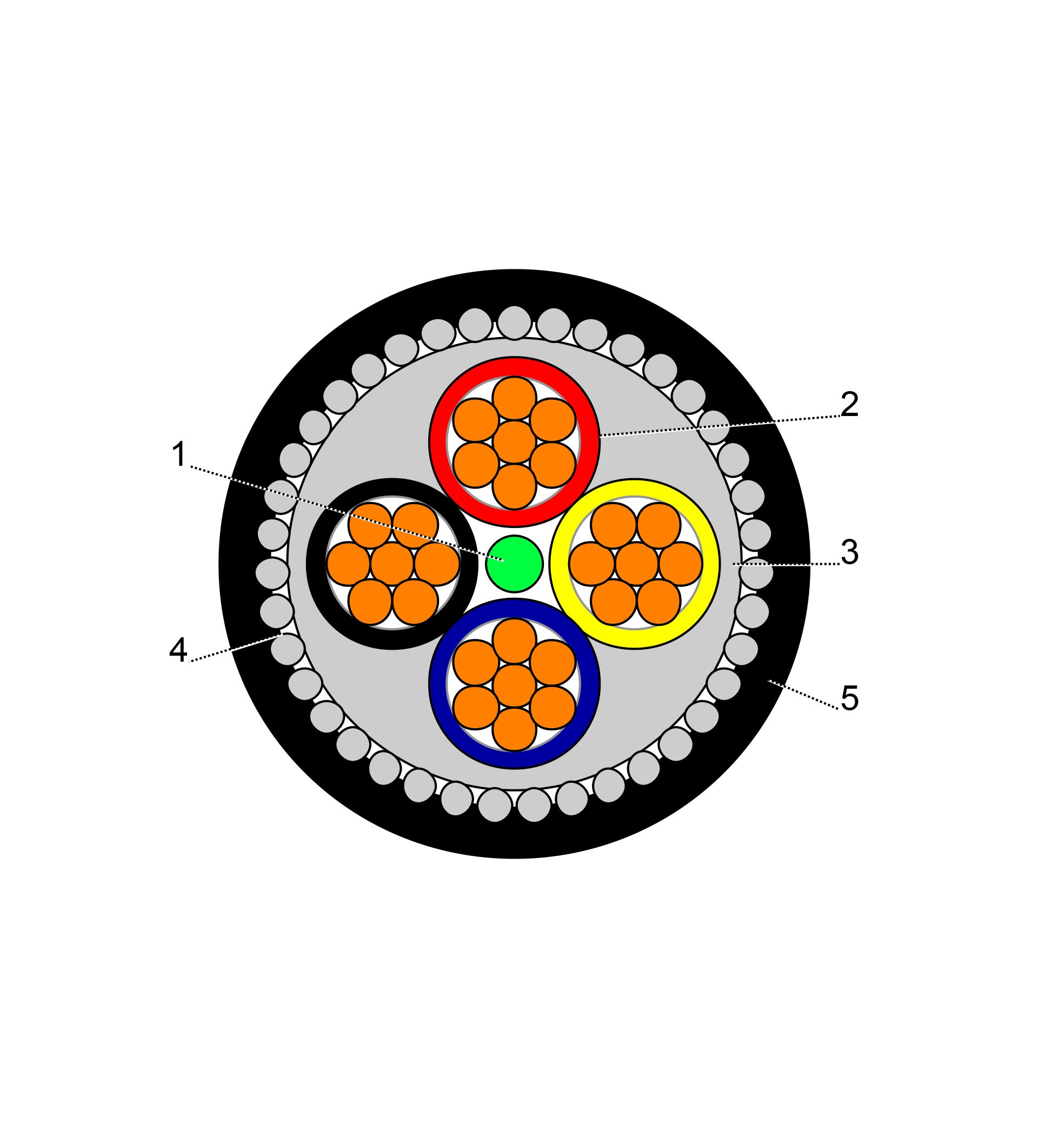 بحرة - كيبل XLPE نحاس - 4 خطوط - مقاس 25 مم - مسلح SWA - أسود - 600/1000 فولت - 1