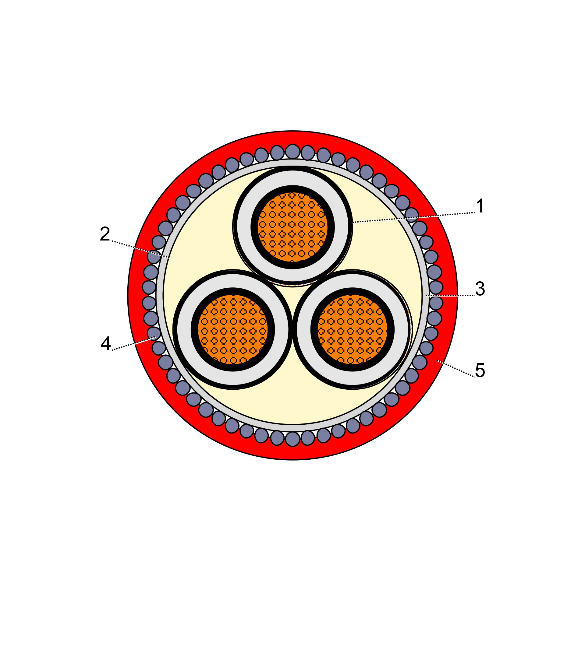 بحرة - كيبل XLPE نحاس - 3 خطوط مسلح SWA - مقاس 120 مم - 15000 فولت - 1
