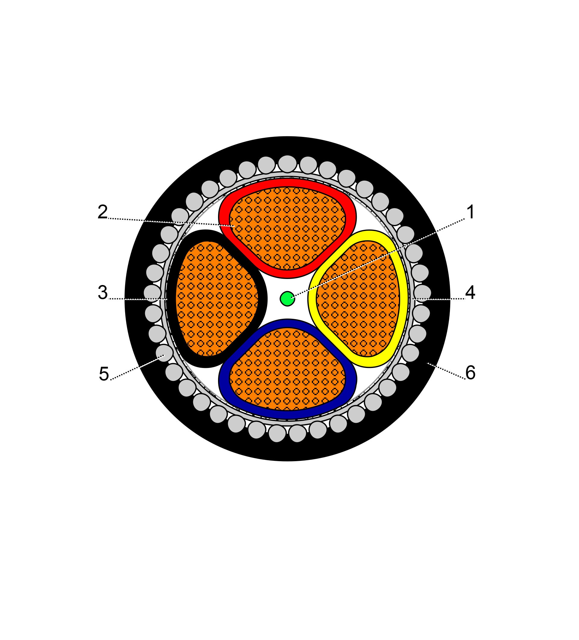 بحرة - كيبل XLPE نحاس - 4 خطوط - مقاس 70 مم - مسلح SWA - أسود - 600/1000 فولت - 1